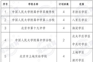 前NBA球员：若我是波波或文班 我会反对仍把切特视为新秀